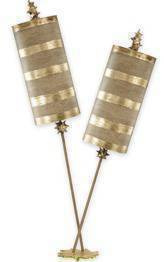 Lampka Nocna Elstead NETTLE FB/NETTLELUXG/TL