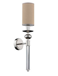 Kinkiet Kutek Ruta RUT-K-1(BN/A) Nikiel