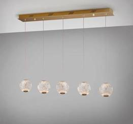 Zwis Schuller Austral 354264